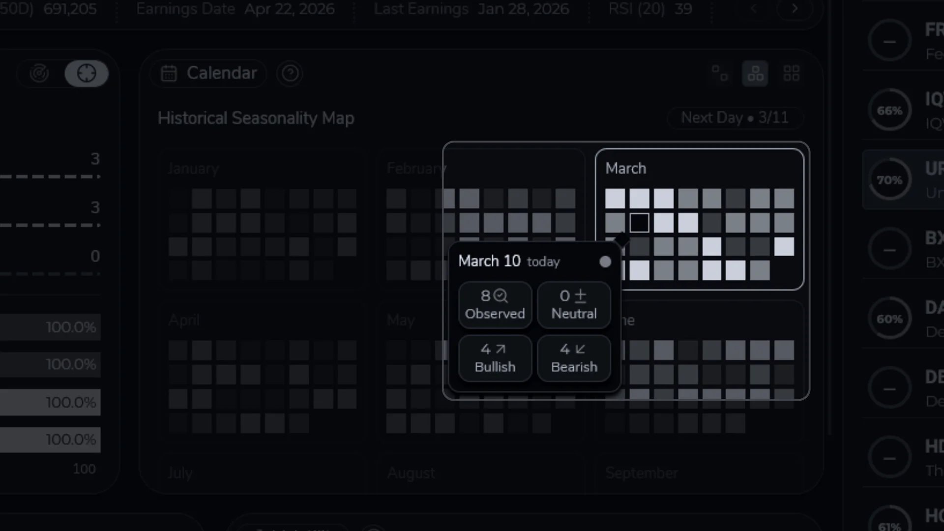 Docs Seasonality Calendar Popover