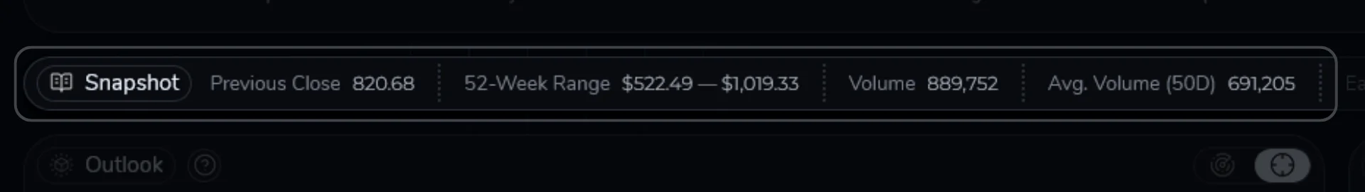 Docs Snapshot Widget